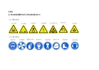 非煤矿山职业危害告知牌