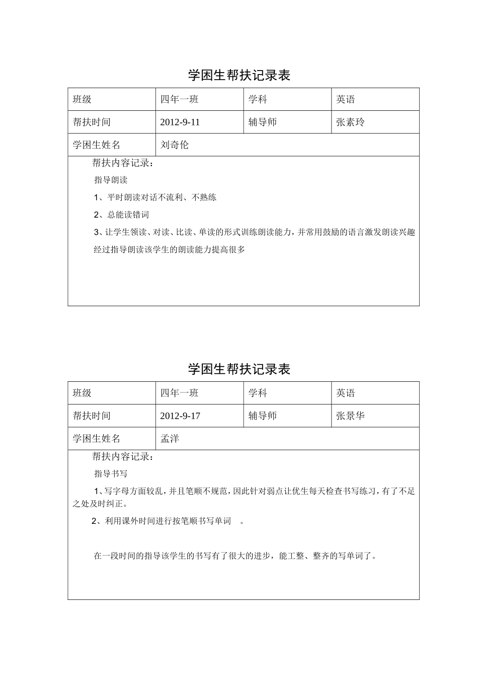 学困生帮扶记录表_第1页