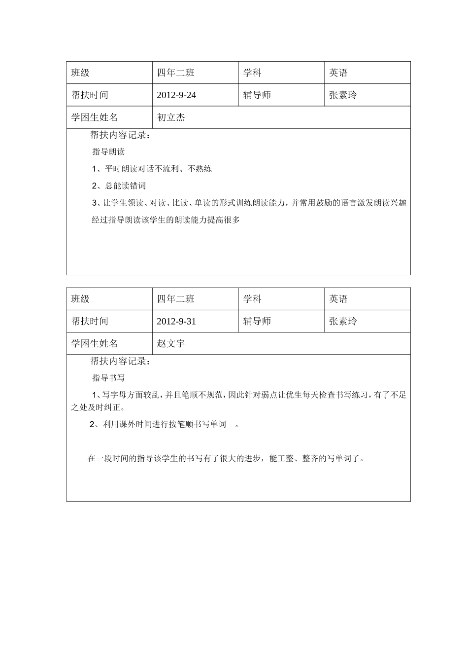 学困生帮扶记录表_第2页
