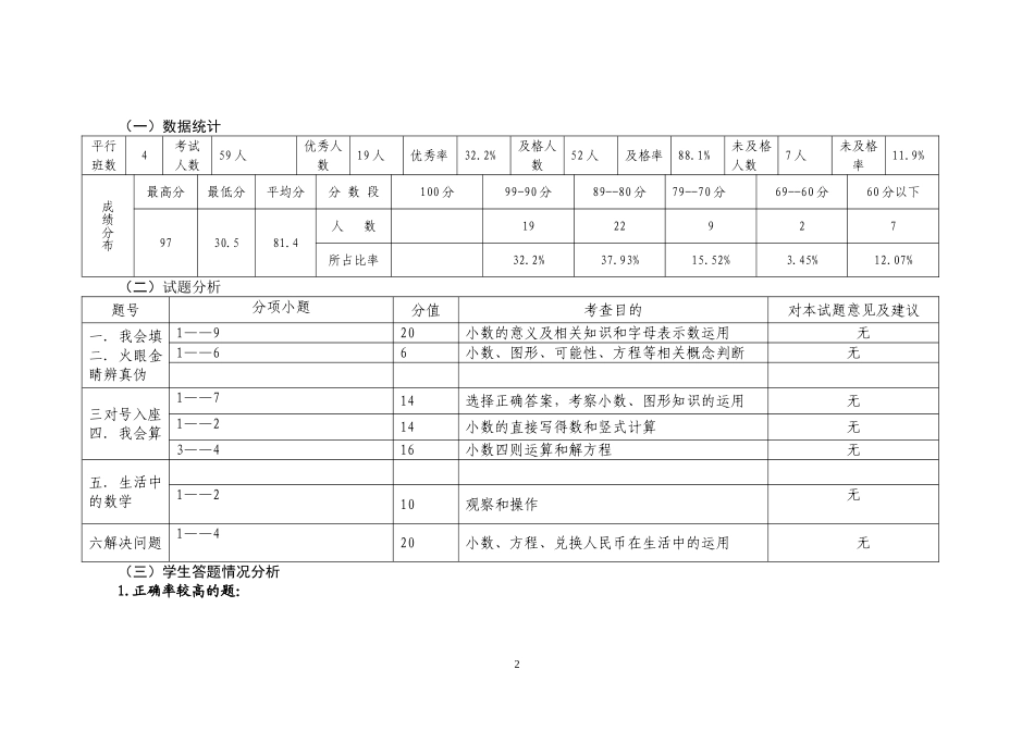 四年数学质量分析_第2页