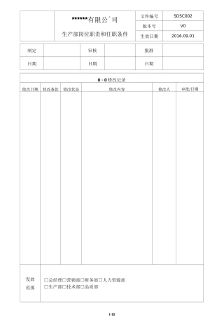 生产部岗位职责及任职条件