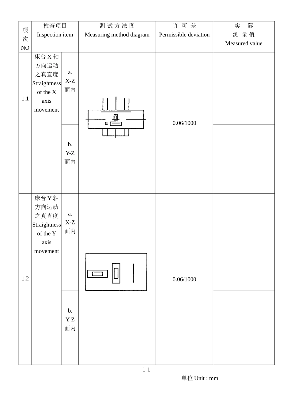 加工中心精度检验规范_第2页
