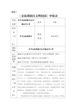 岔河镇岔河小学文明校园申报表