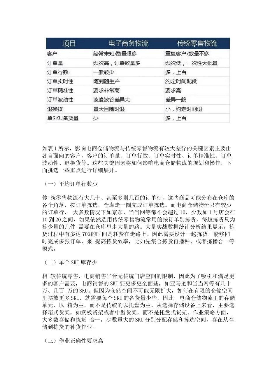 电商物流仓储规划方案_第2页