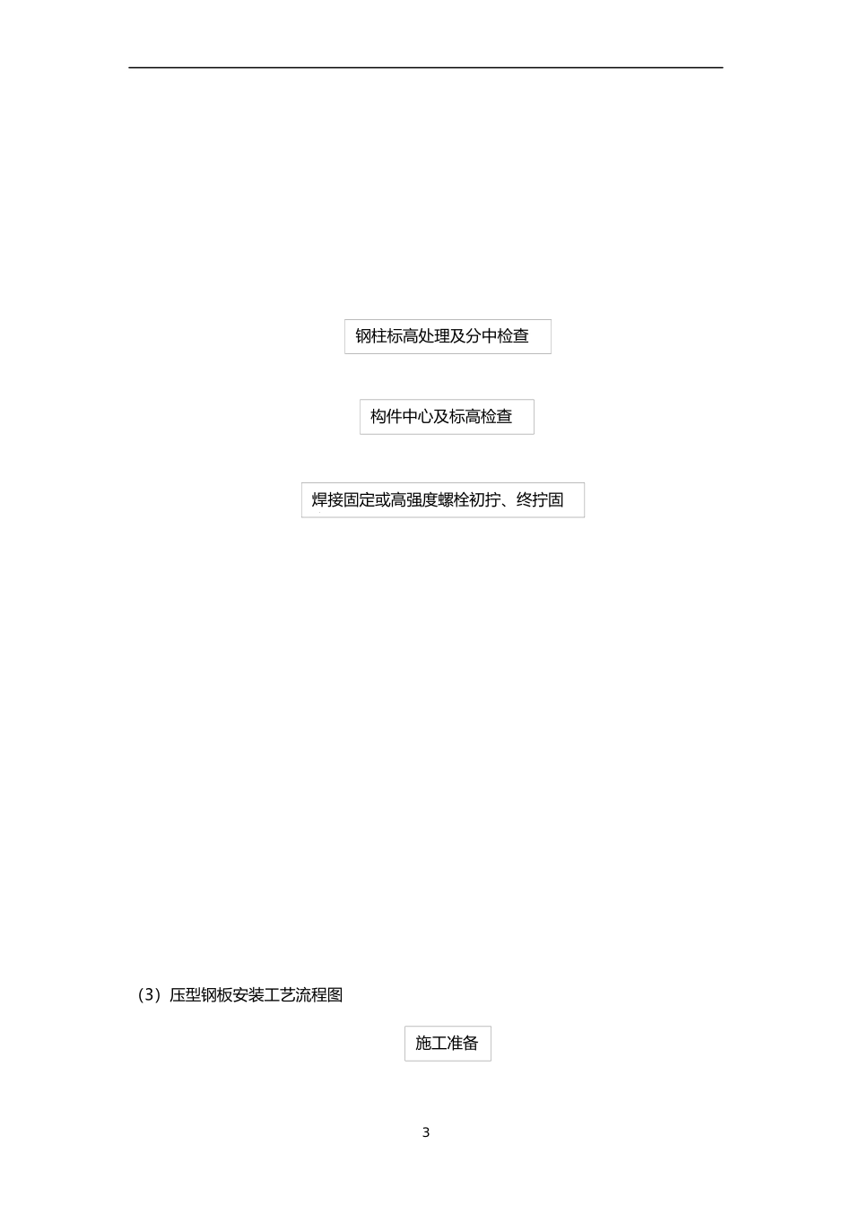 钢结构屋面施工方案_第3页