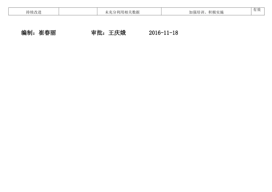 过程和风险机遇的识别及应对措施评价表_第3页