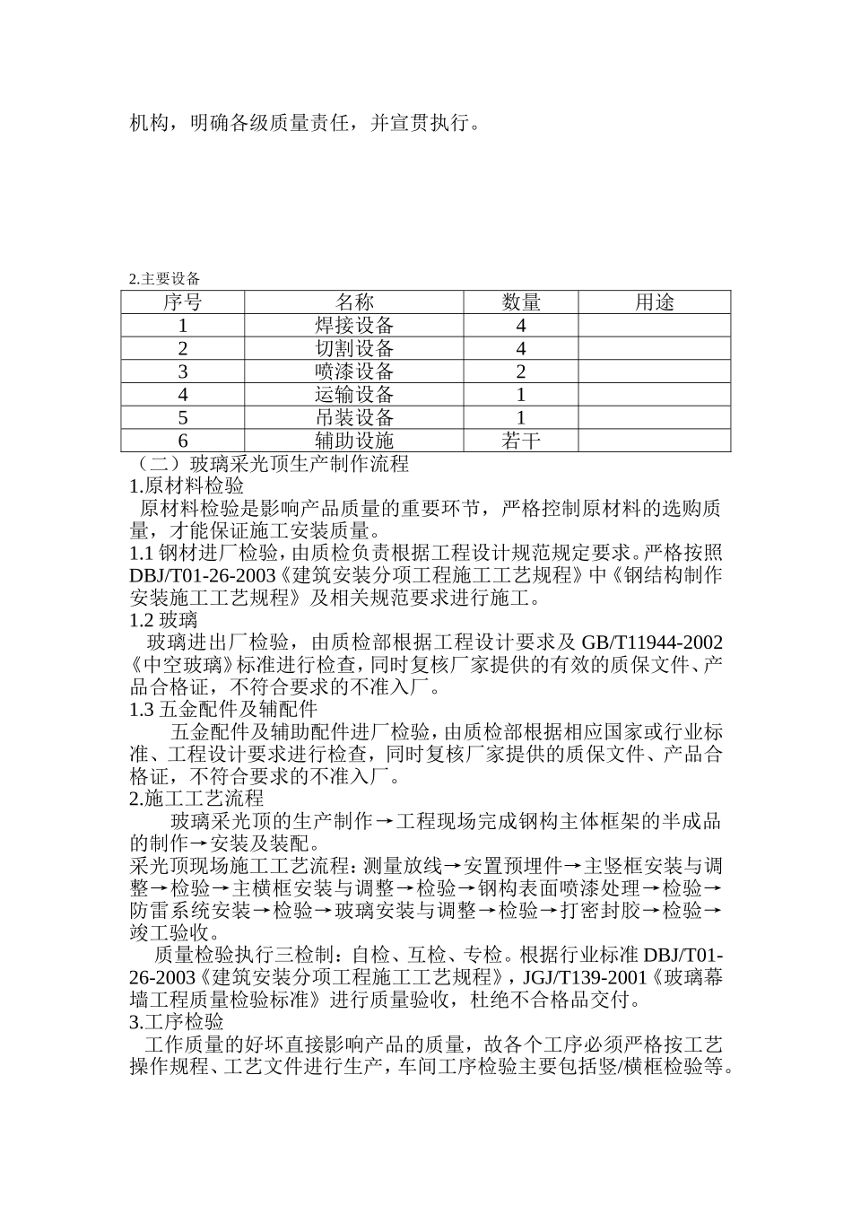 钢结构玻璃采光顶施工组织设计_第2页
