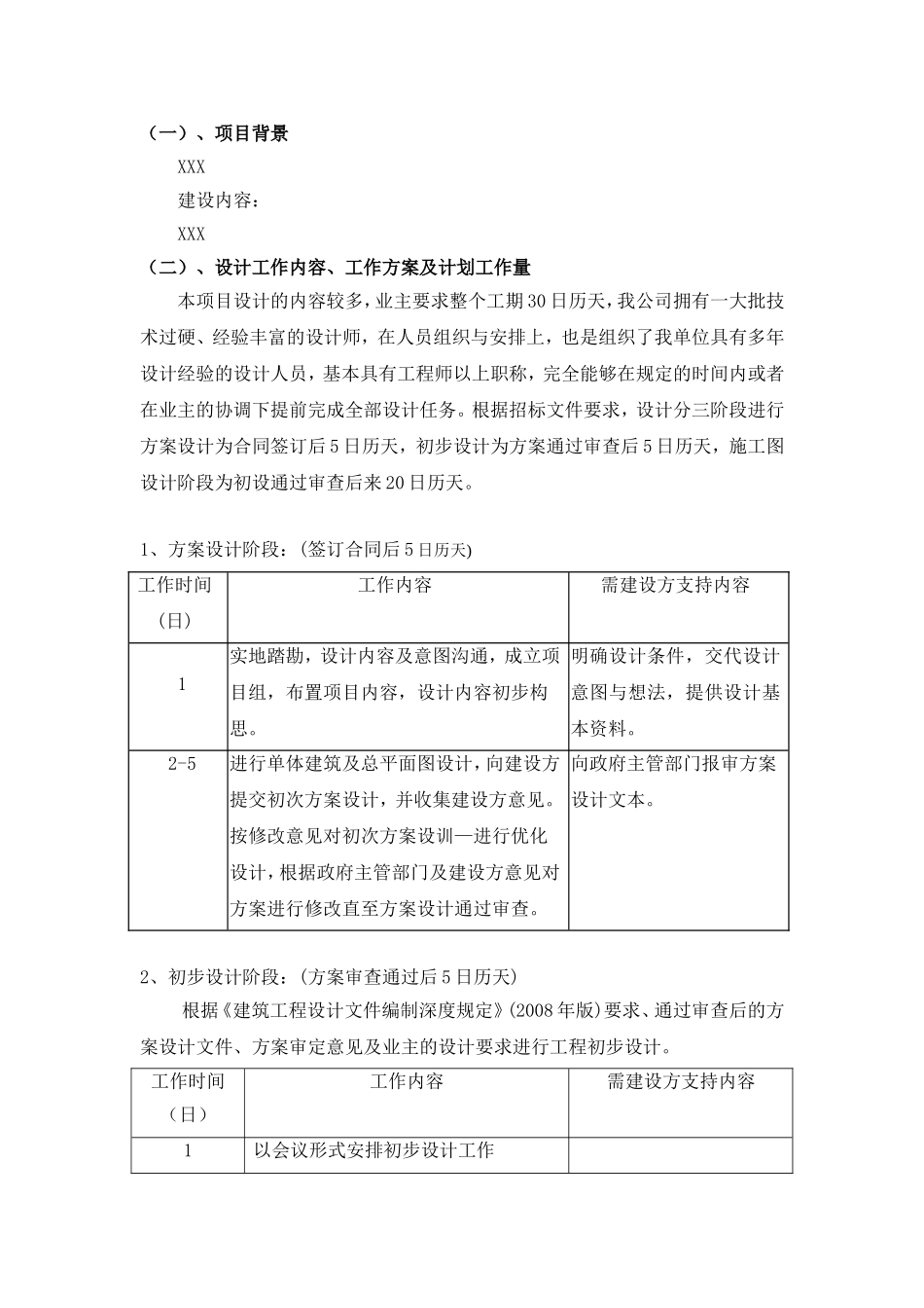 设计投标工作大纲_第2页