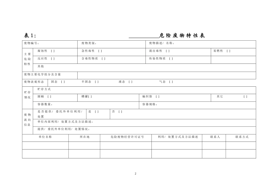 固体废物台账表格(汇总)_第2页