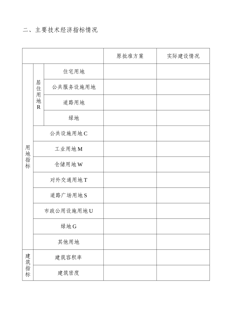 规划竣工验收审批表_第3页