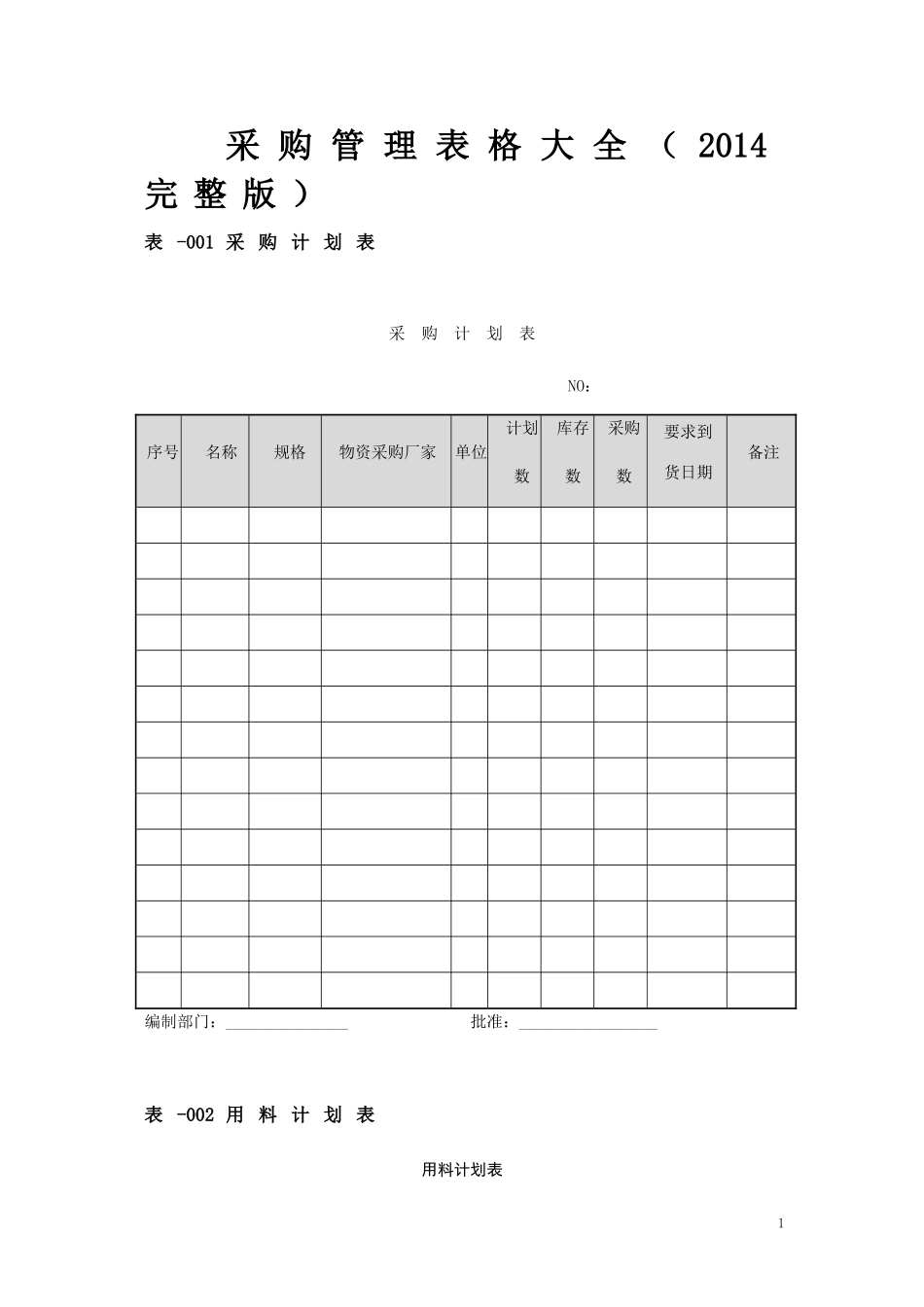 采购管理表格大全(2014完整版)_第1页