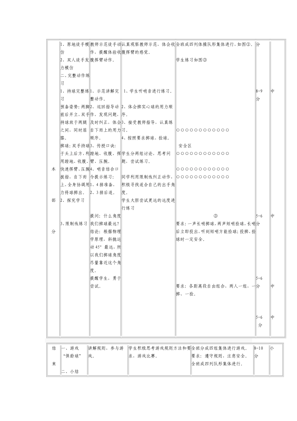 实心球教学设计 (2)_第2页