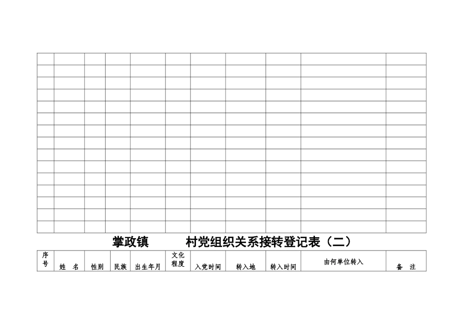 党组织关系转接登记表_第2页