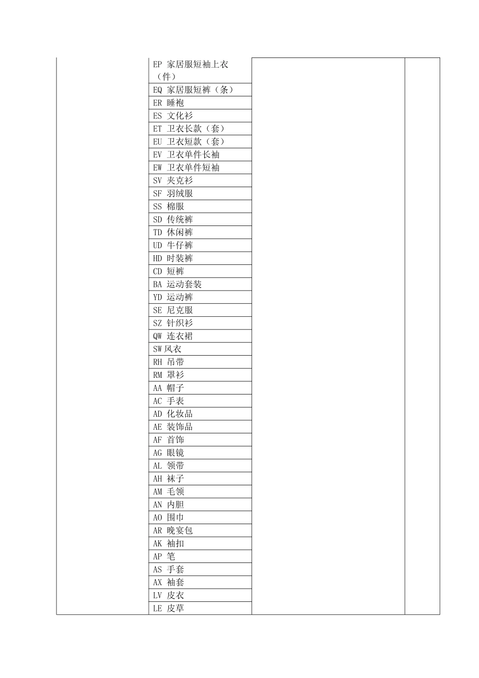 服装企业服饰编码方案_第2页