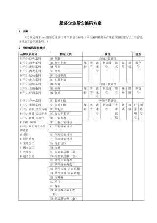 服装企业服饰编码方案