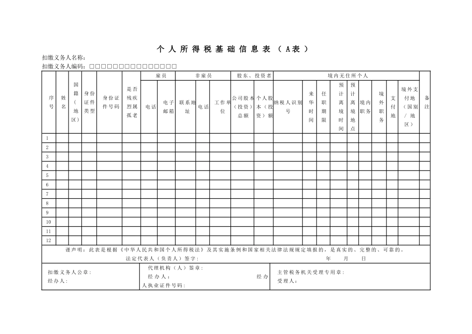 个人所得税基础信息表A表_第1页