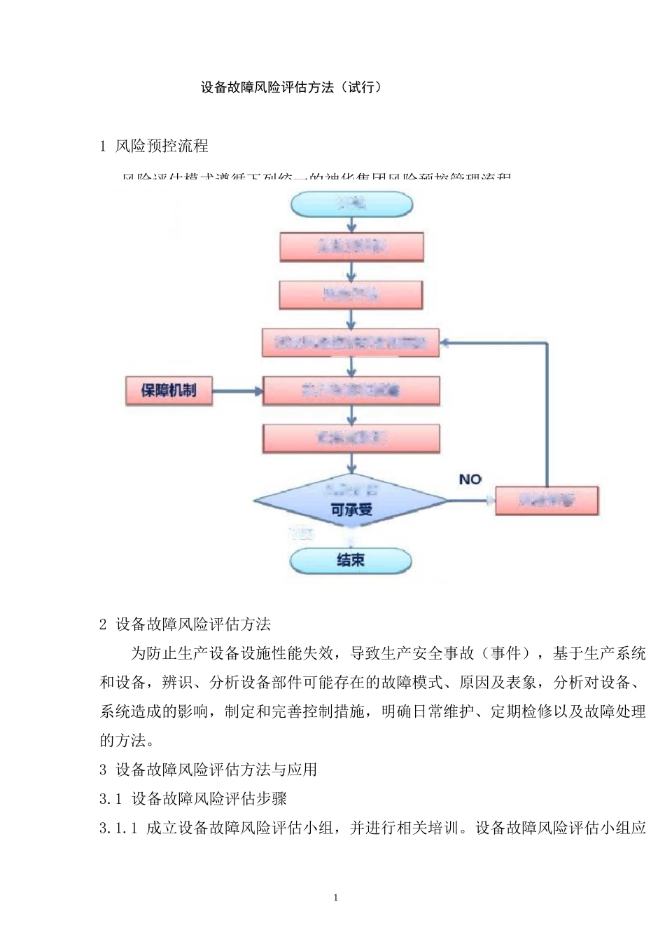 设备故障风险评估方法_第1页