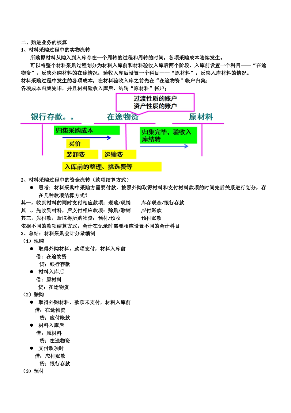 工业企业会计核算过程_第1页