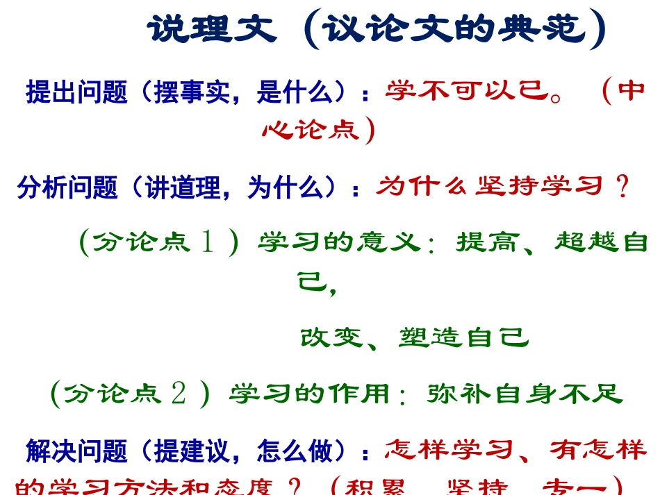 议论文第一次训练_第1页