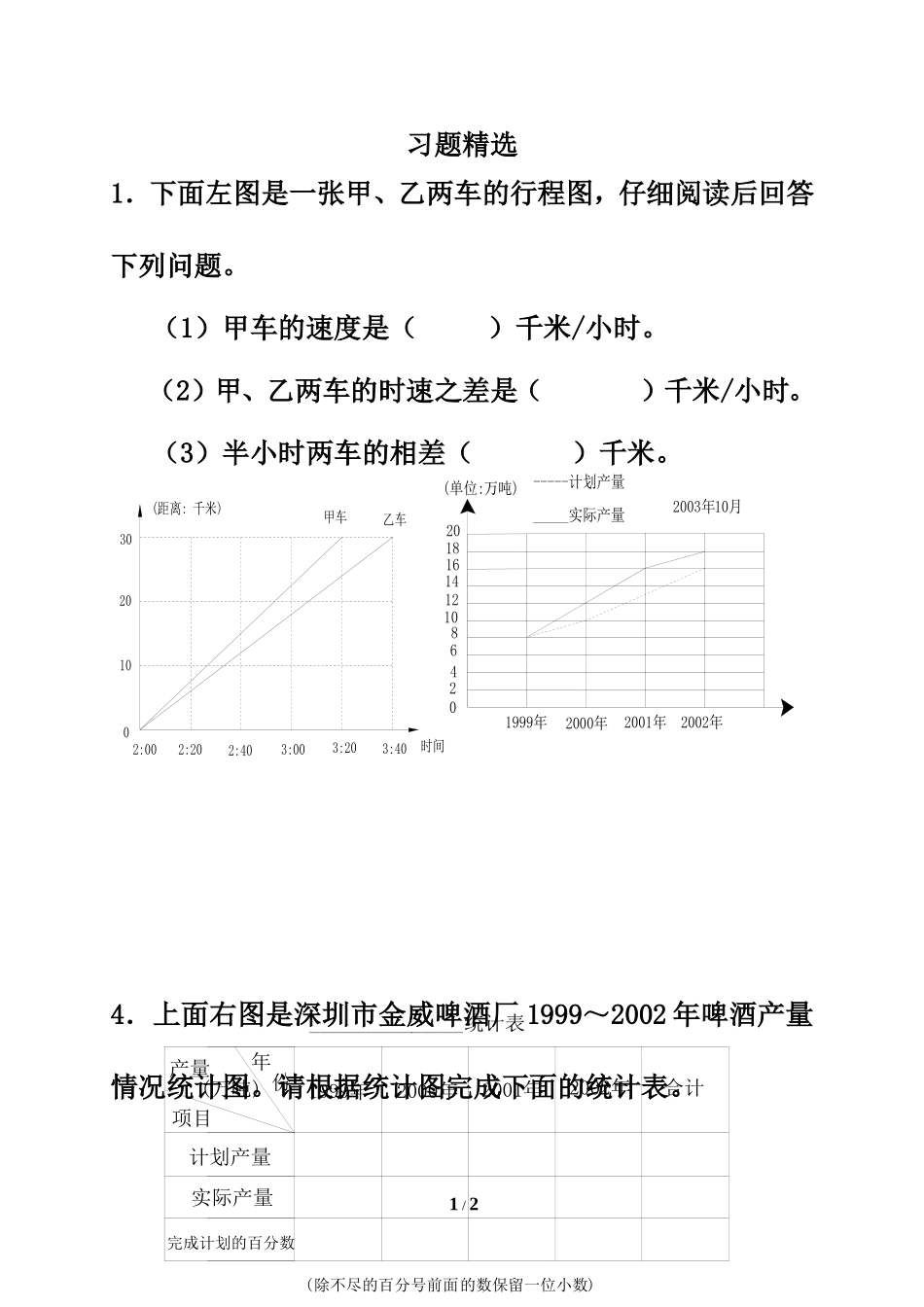 《复式折线统计图》习题精选_第1页