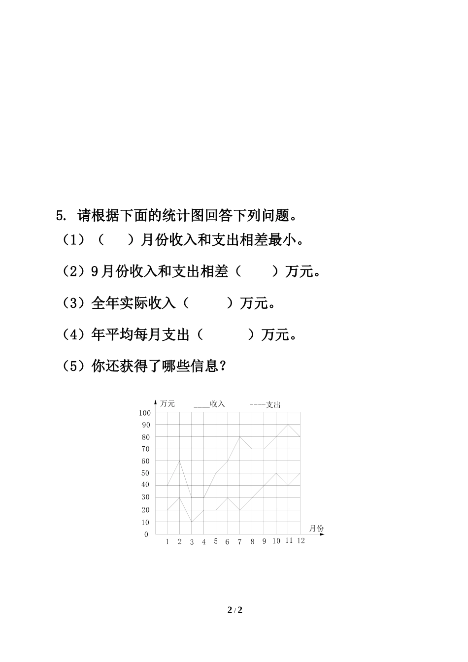 《复式折线统计图》习题精选_第2页
