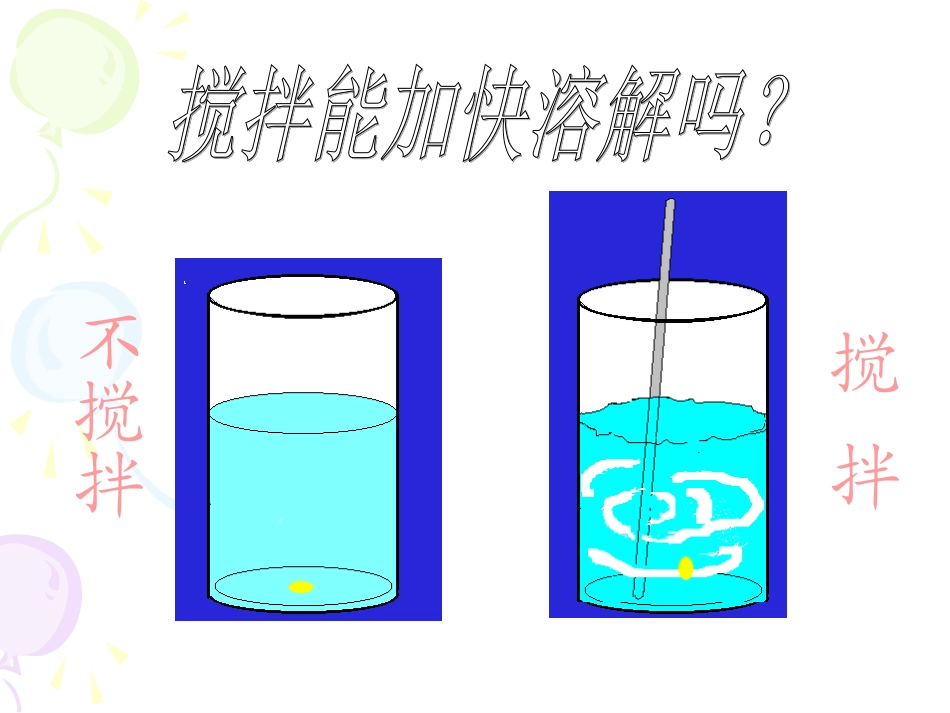 溶解的快与慢四联小学杨晓芬_第2页