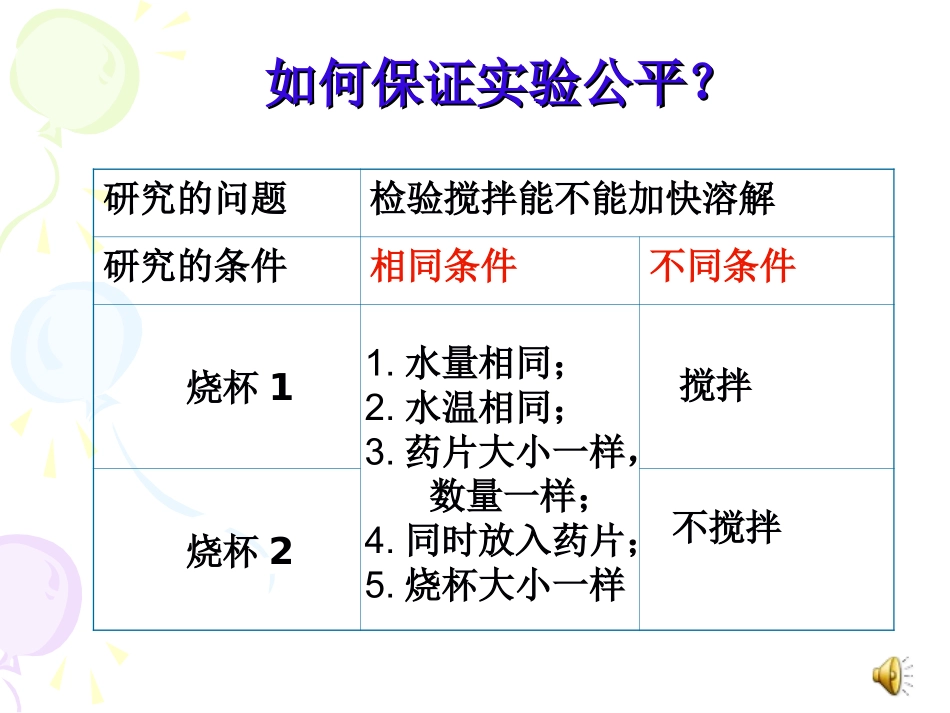 溶解的快与慢四联小学杨晓芬_第3页