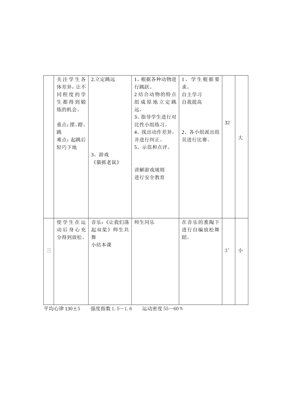 立定跳远一年级_第2页
