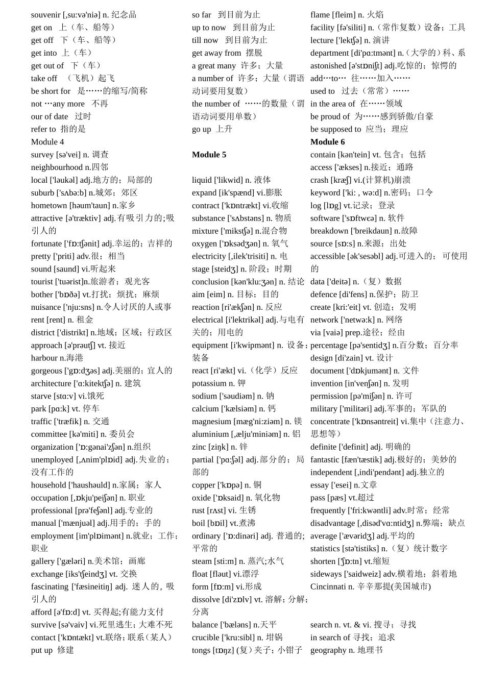 高中英语外研版必修1+2单词表_第2页