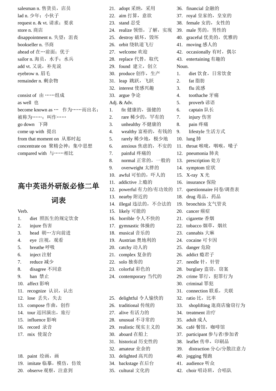 高中英语外研版必修1+2单词表_第3页
