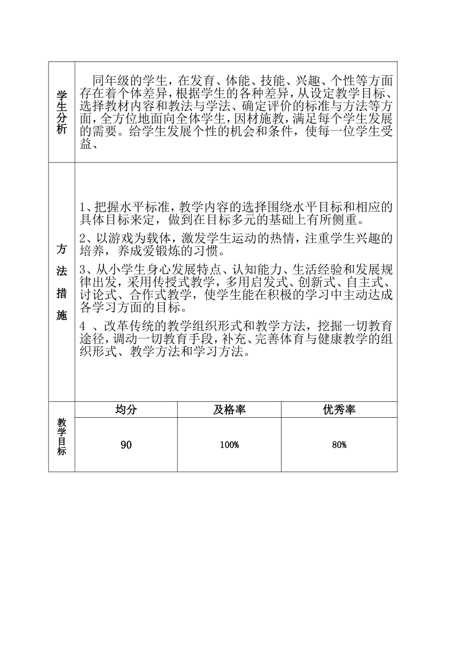 田亮学期教学计划_第2页