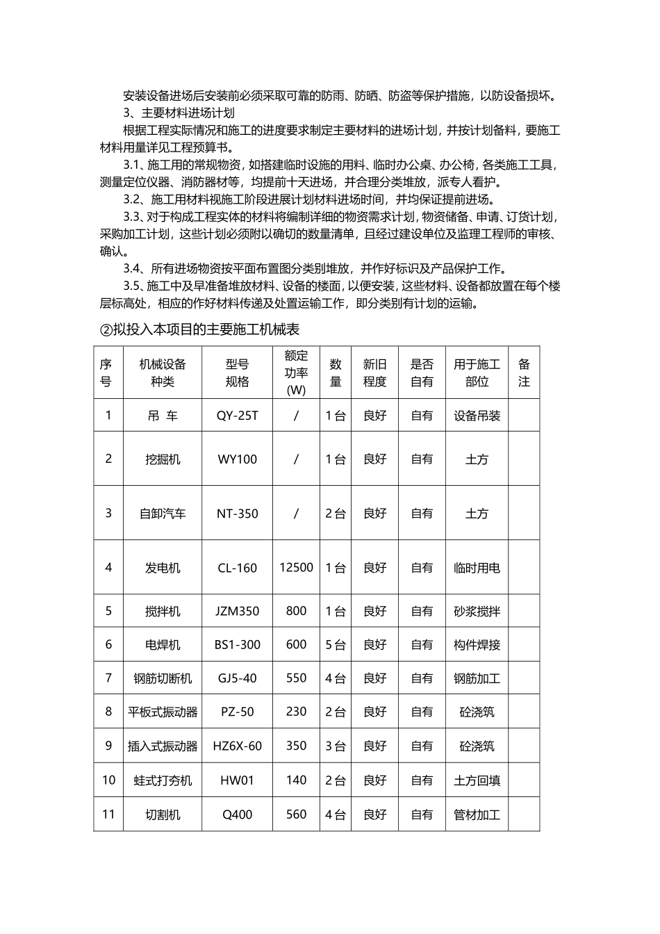 工程投入的主要施工机械设备情况、主要施工机械进场计划_第2页