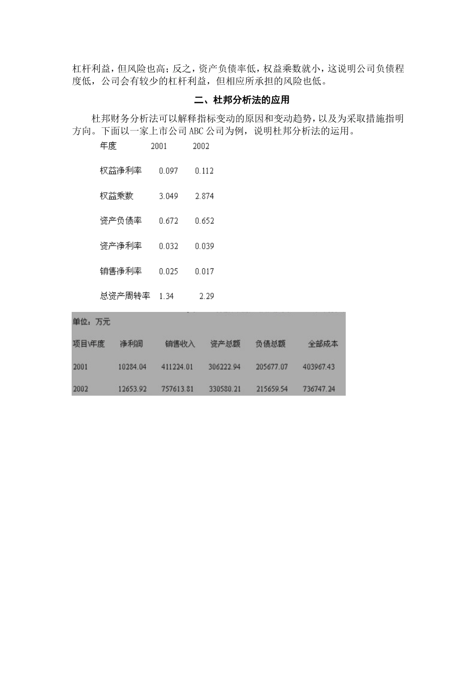 财务报表综合分析法之杜邦分析法_第3页