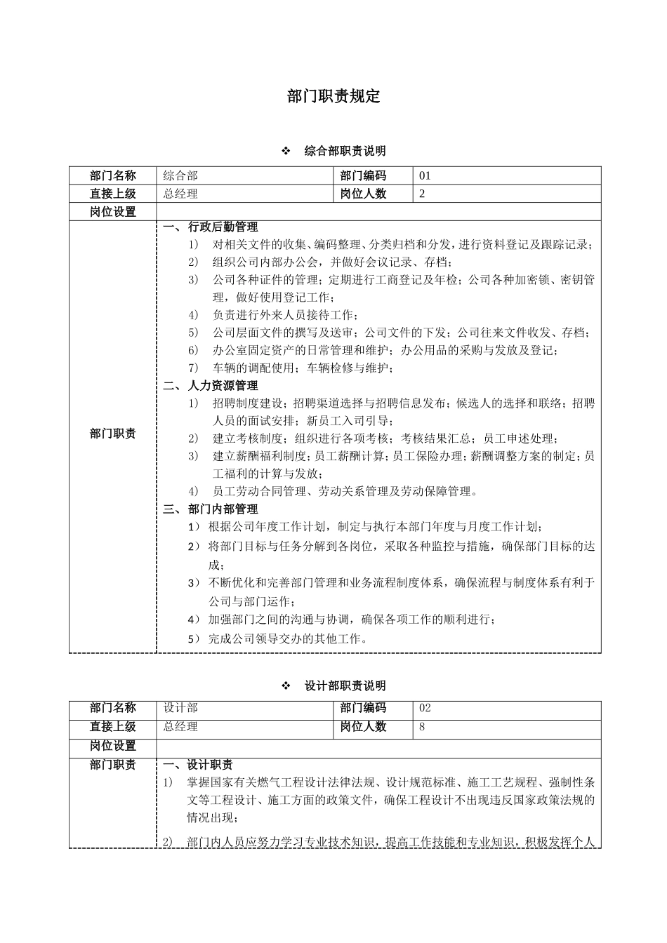 设计公司部门职责_第1页