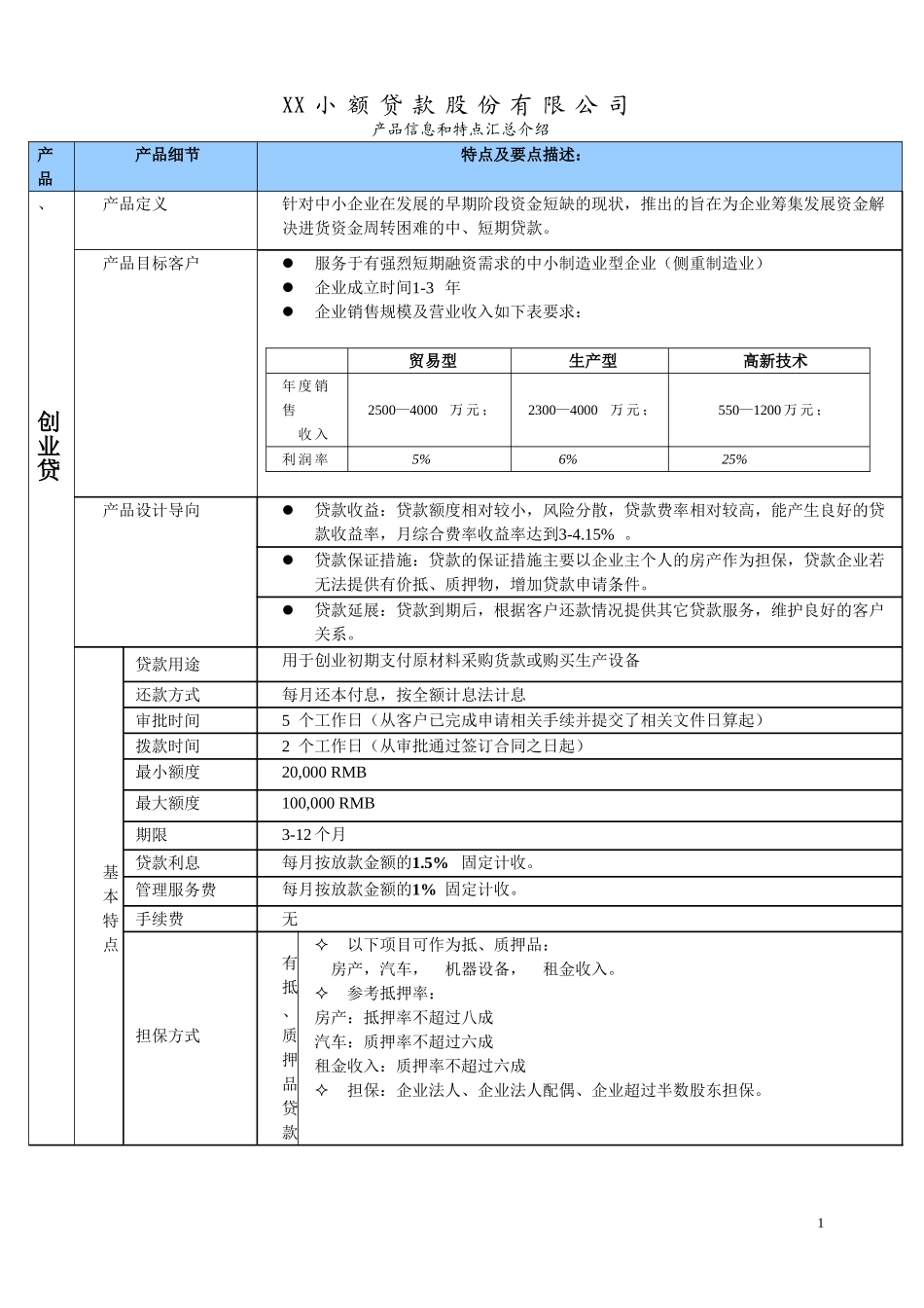 贷款公司产品设计_第1页