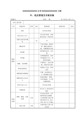 表3-DLT5210.5-部分表-word版