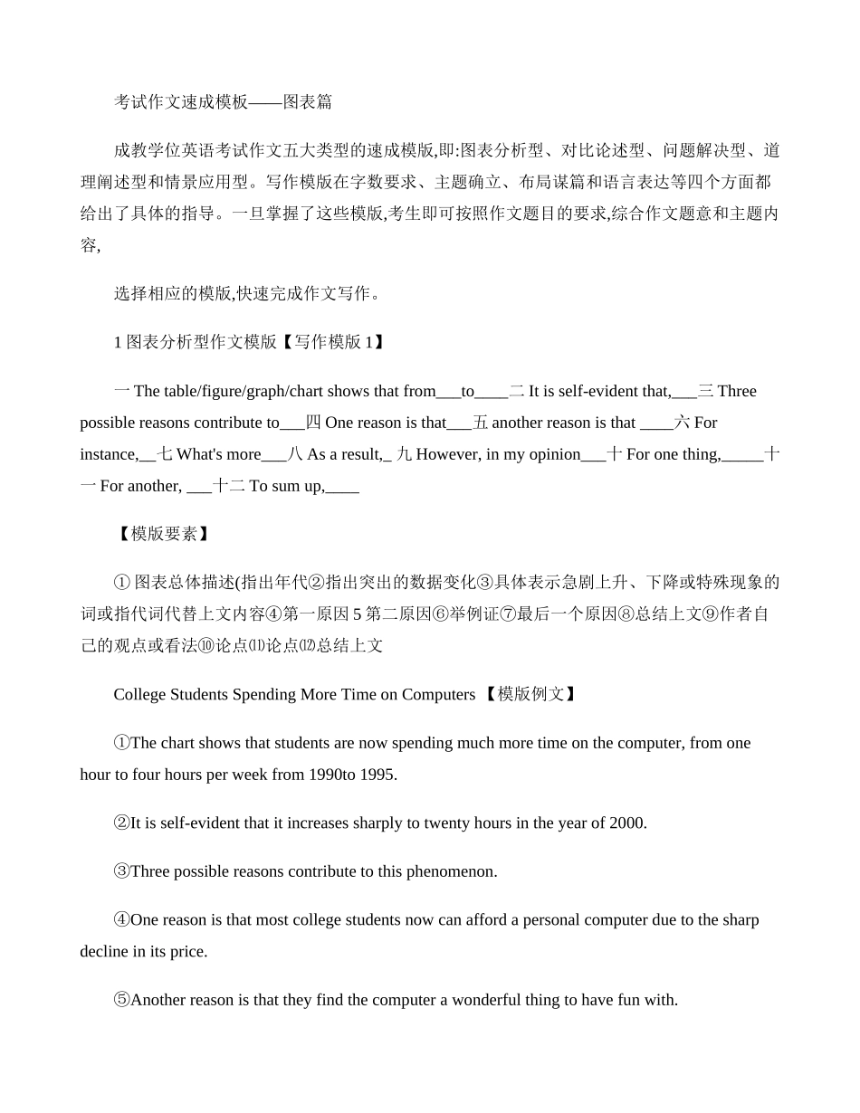 成人学位英语作文部分范文解析_第1页