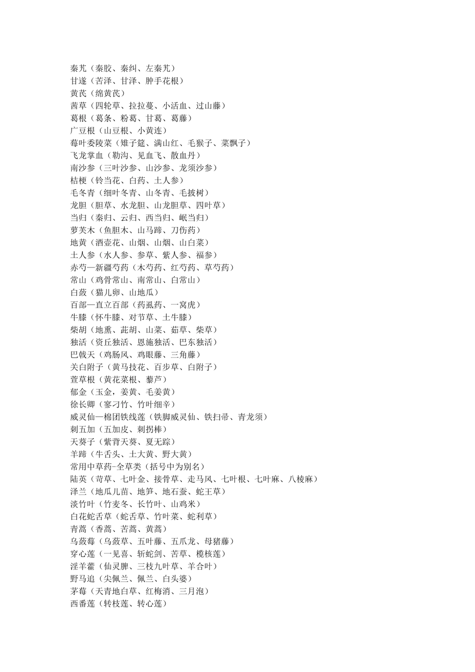 《常用中药别名大全一览表》_第2页
