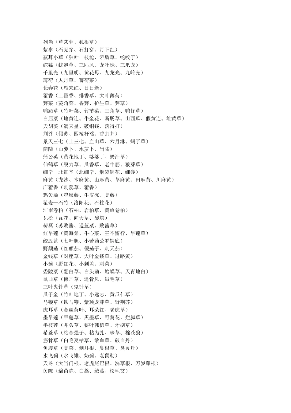 《常用中药别名大全一览表》_第3页