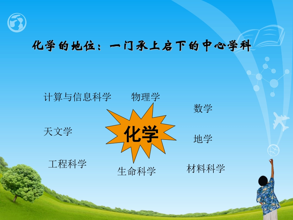 普通化学第一章_第3页