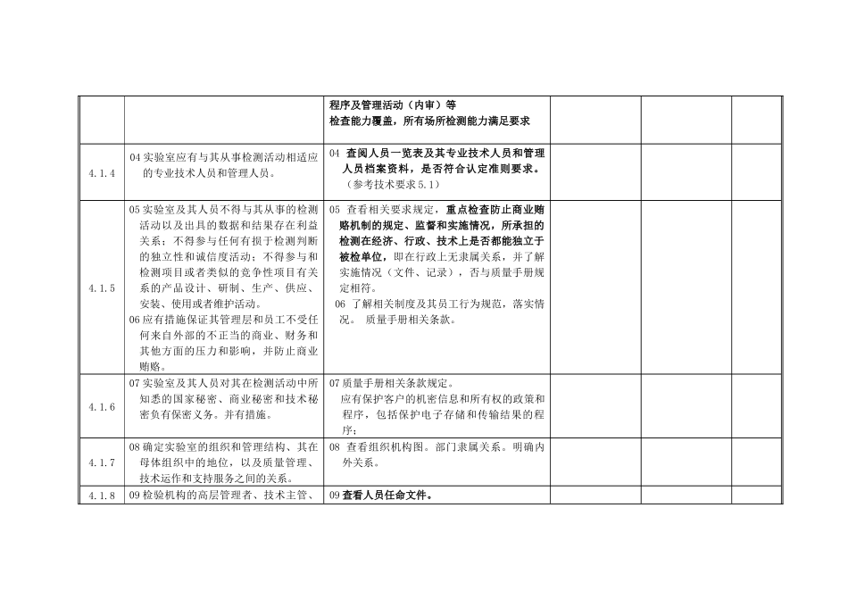 实验室内审检查表(最新准则)_第2页