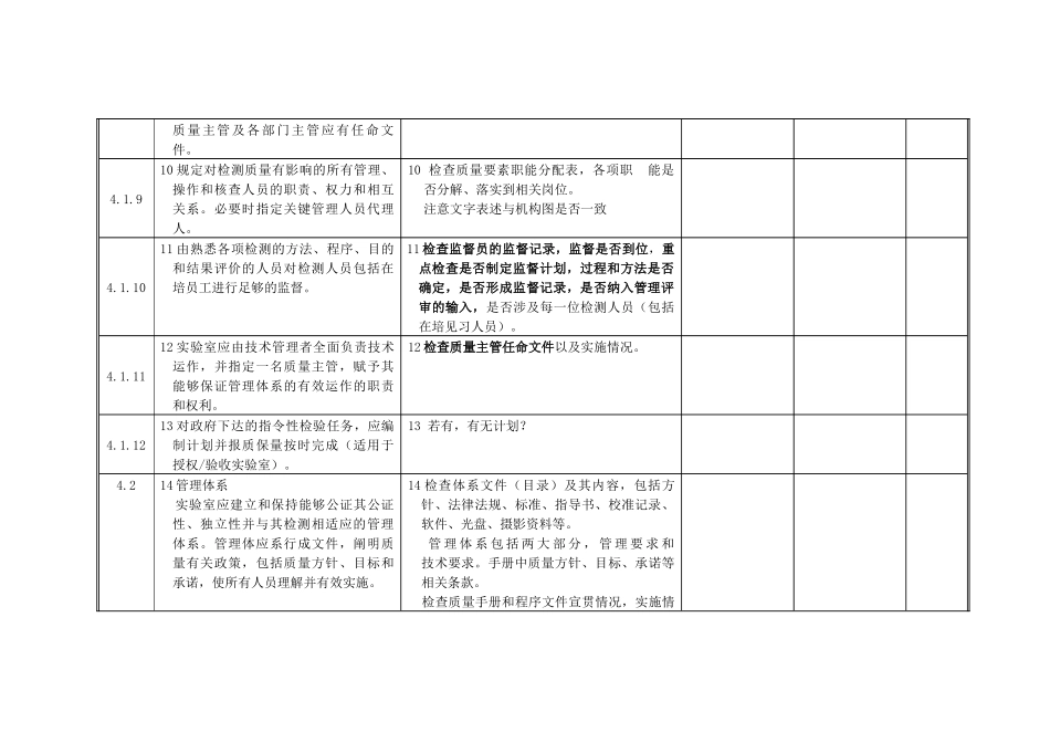 实验室内审检查表(最新准则)_第3页