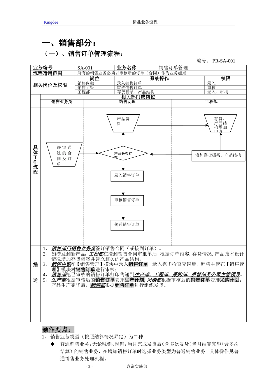 电力装备制造业erp标准业务流程图_第2页