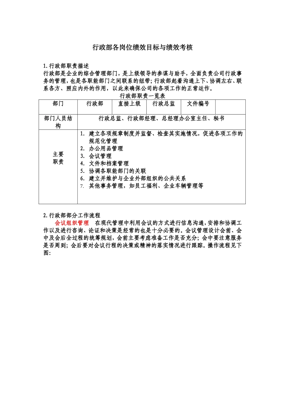 行政部各岗位绩效目标与绩效考核_第1页