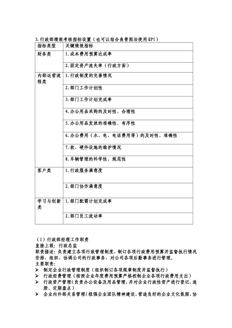 行政部各岗位绩效目标与绩效考核_第3页