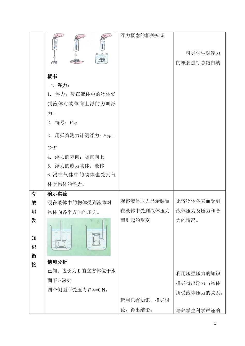 浮力教学设计 (2)_第3页