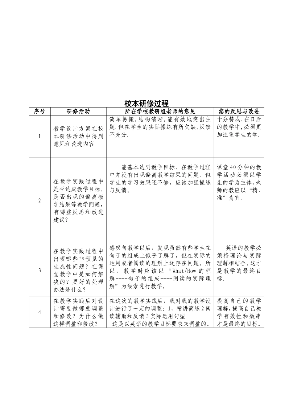 感叹句教学设计_第2页