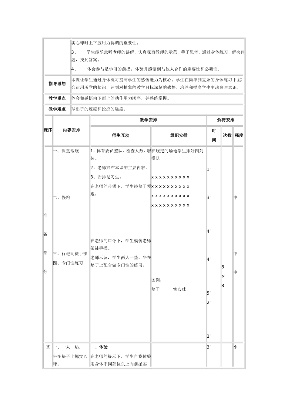 原地双手头上向前掷实心球_第2页