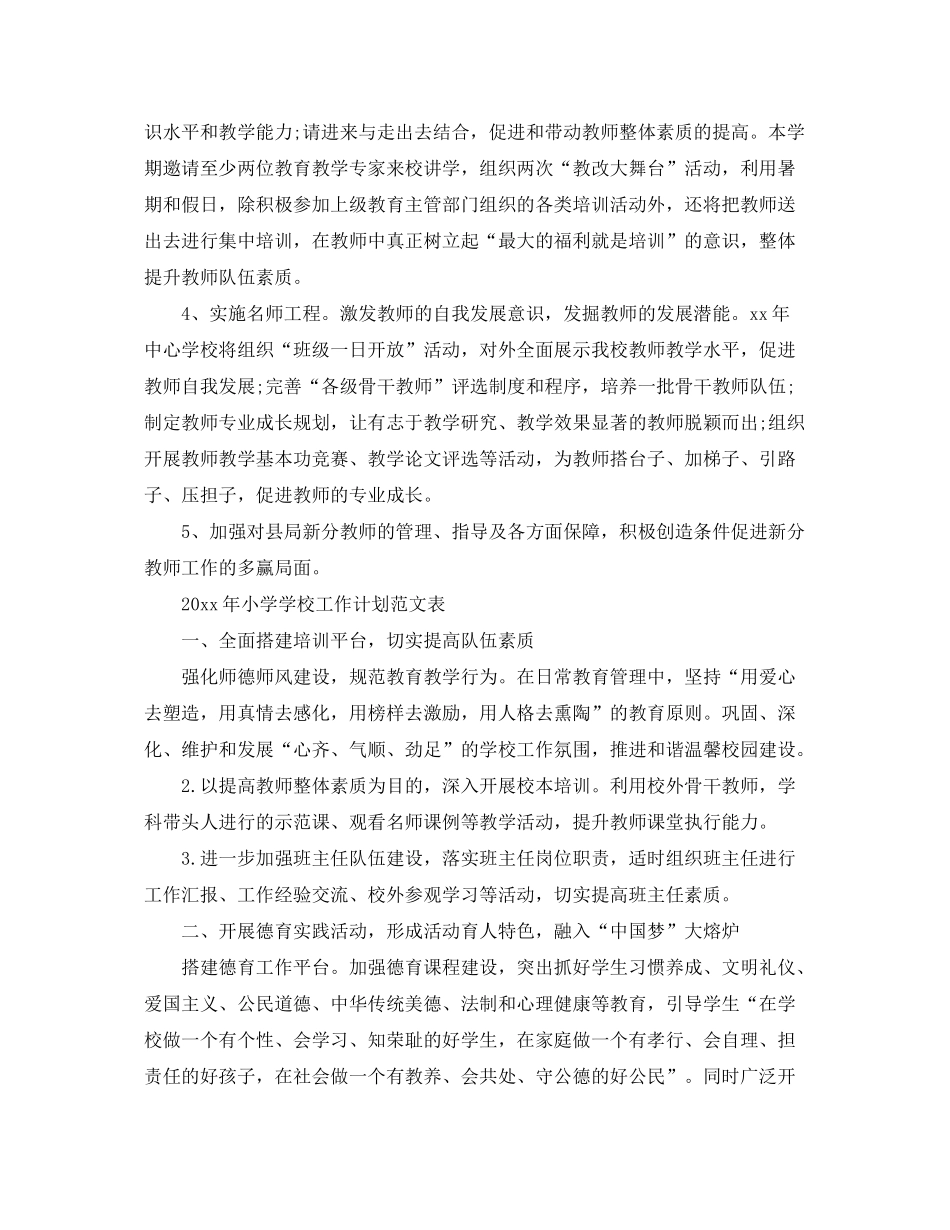2020年小学学校工作计划范文表_第3页