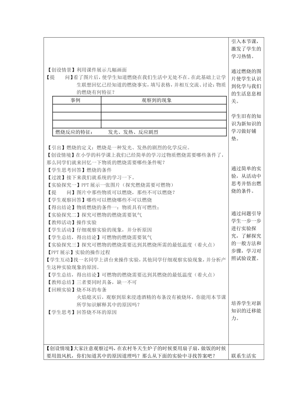 常见的化学反应教案_第2页